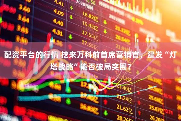 配资平台的行情 挖来万科前首席营销官，建发“灯塔战略”能否破局突围？